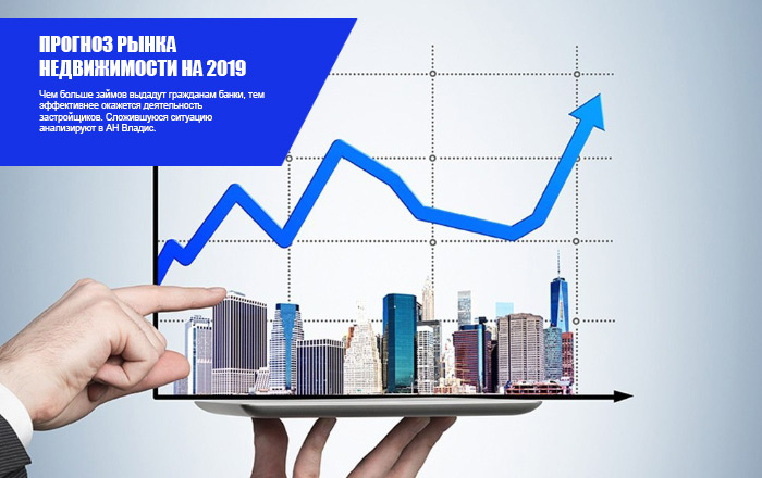 Прогноз рынка недвижимости. Рынок недвижимости на сегодняшний день. Рынок недвижимости в Нижнем Новгороде. Как изменился рынок недвижимости. Рынок недвижимости зависимости.
