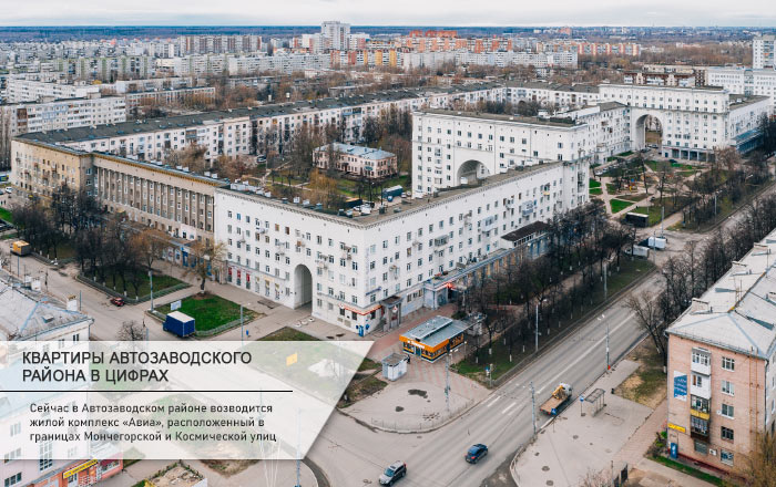 Недвижимость на Автозаводе в Нижнем Новгороде